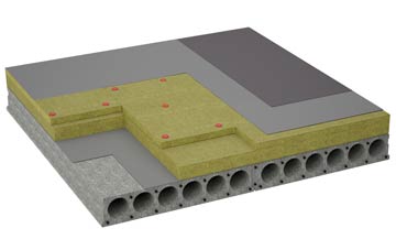 considerations of Balloch flat roofing insulation