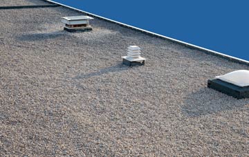flat roofing Balloch